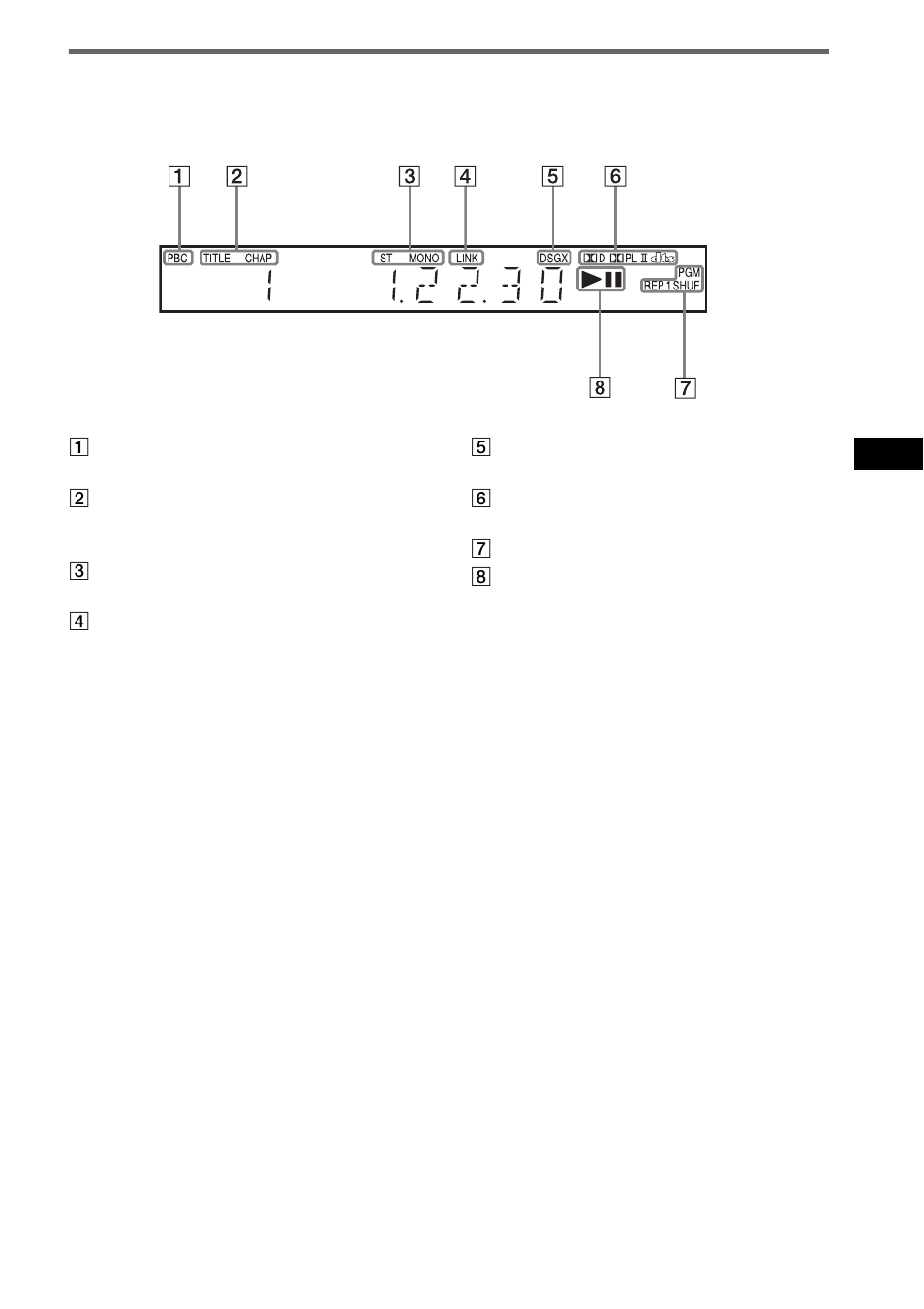 Front panel display | Sony HCD-DX150 User Manual | Page 91 / 100