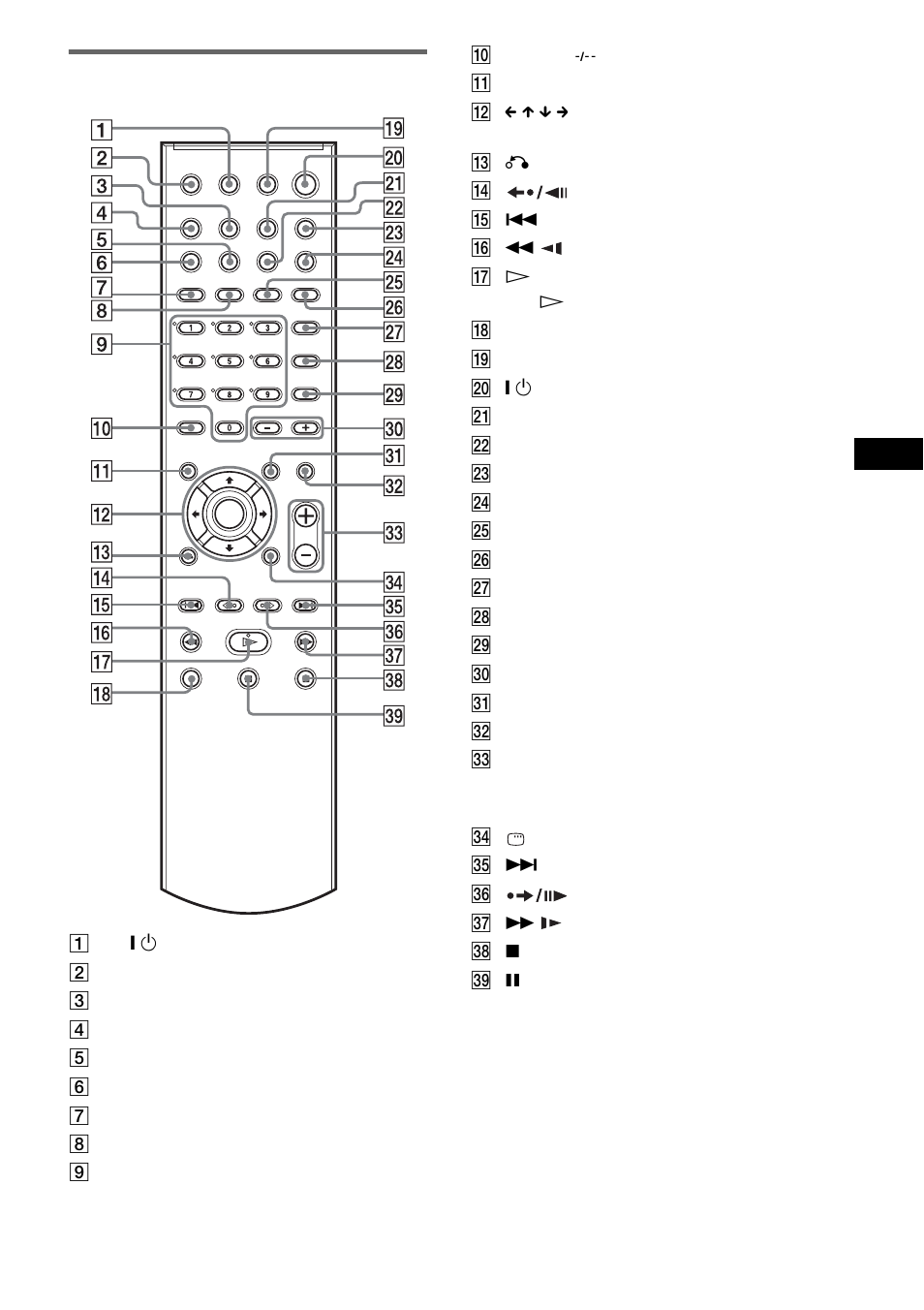 Remote | Sony HCD-DX150 User Manual | Page 93 / 100
