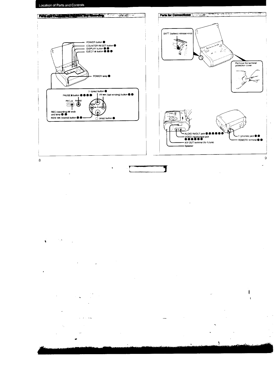 Sony GV-M20 User Manual | Page 5 / 20