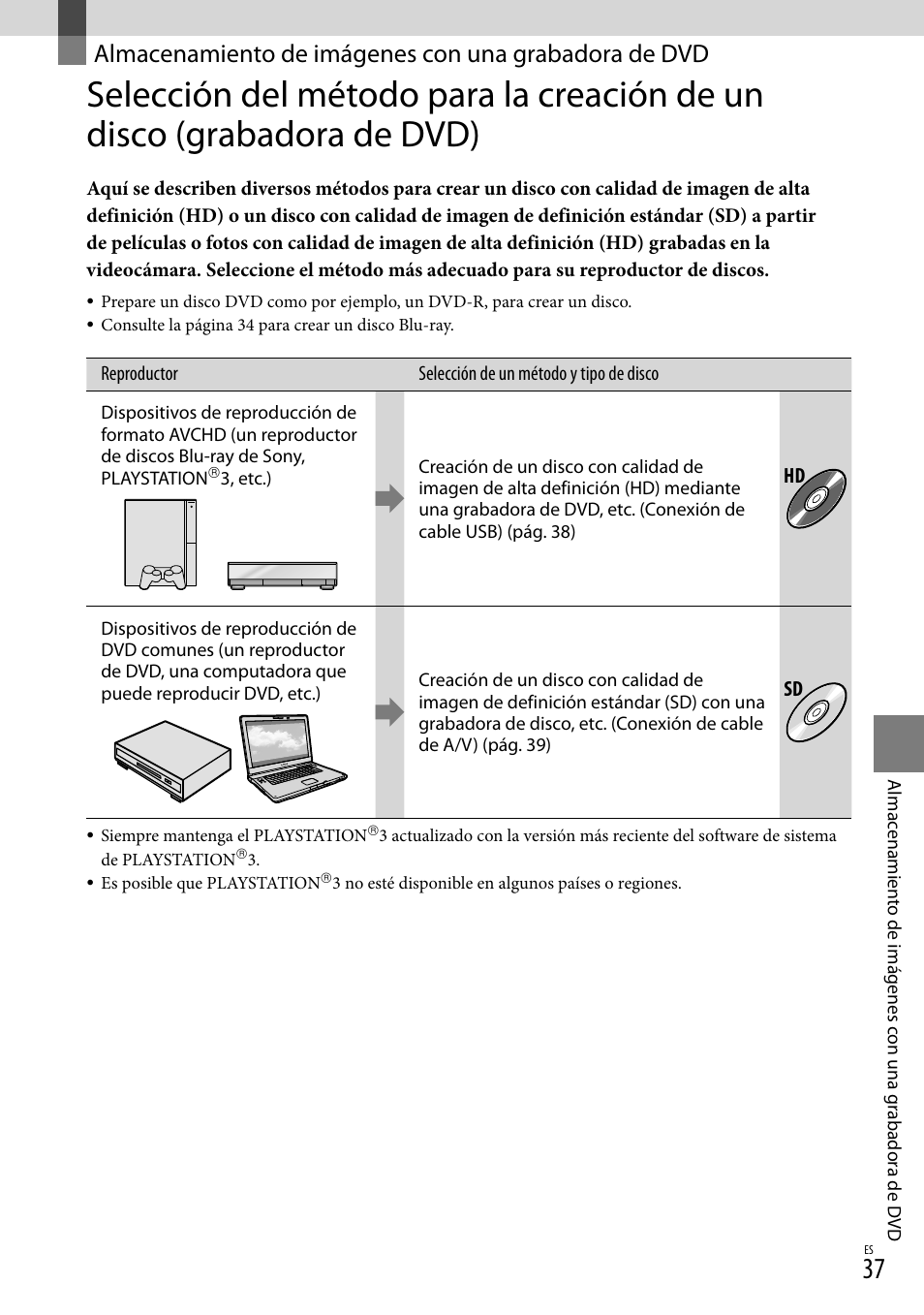 Sony HDR-XR500V User Manual | Page 101 / 131