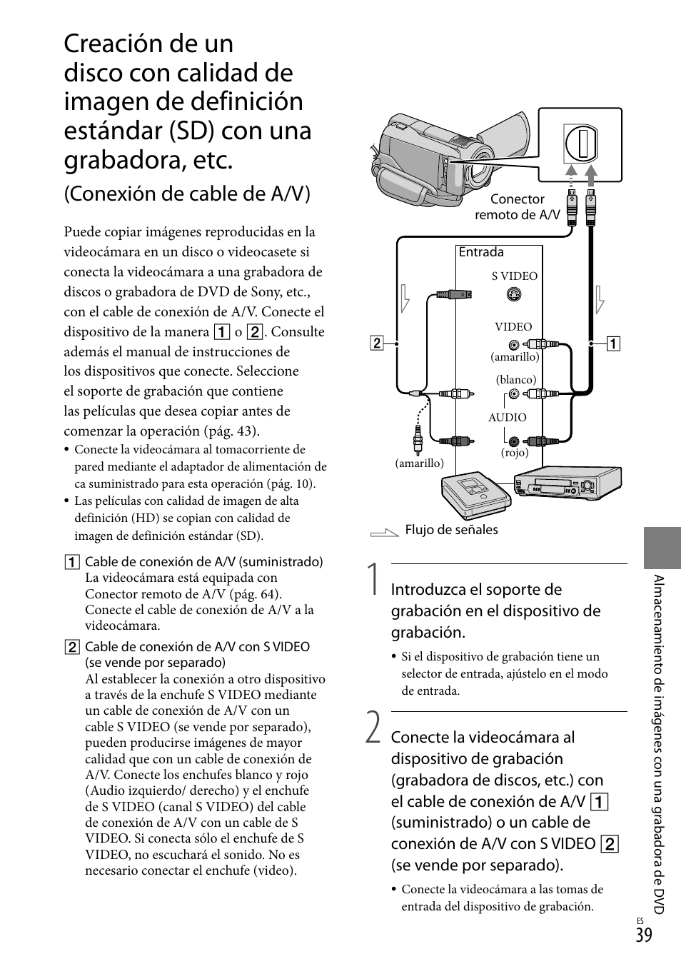 Conexión de cable de a/v), Grabadora, etc | Sony HDR-XR500V User Manual | Page 103 / 131