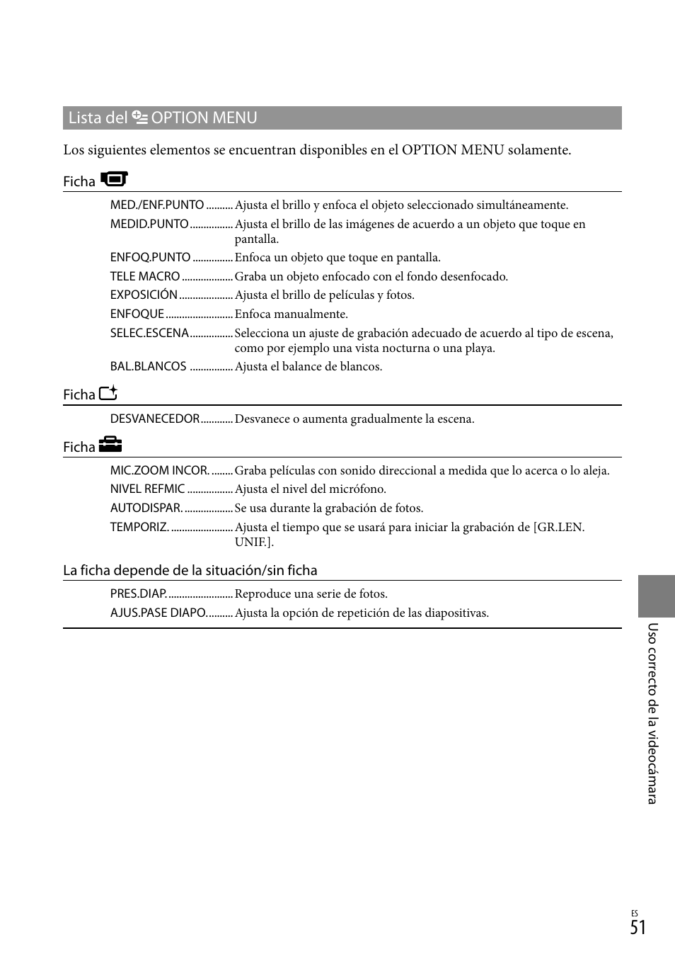 Lista del option menu | Sony HDR-XR500V User Manual | Page 115 / 131