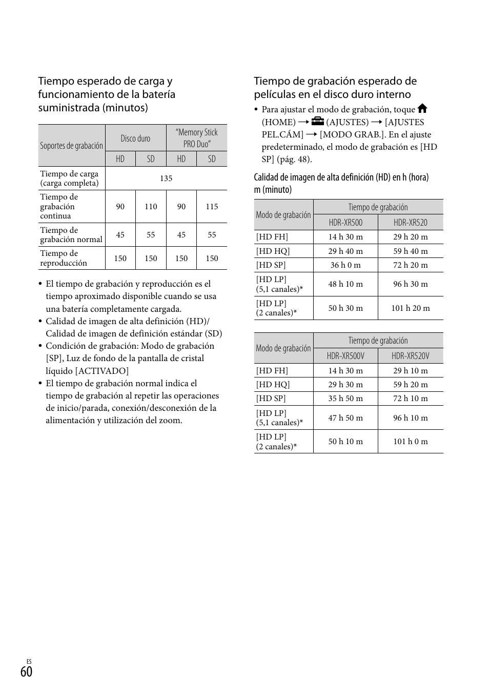 Sony HDR-XR500V User Manual | Page 124 / 131