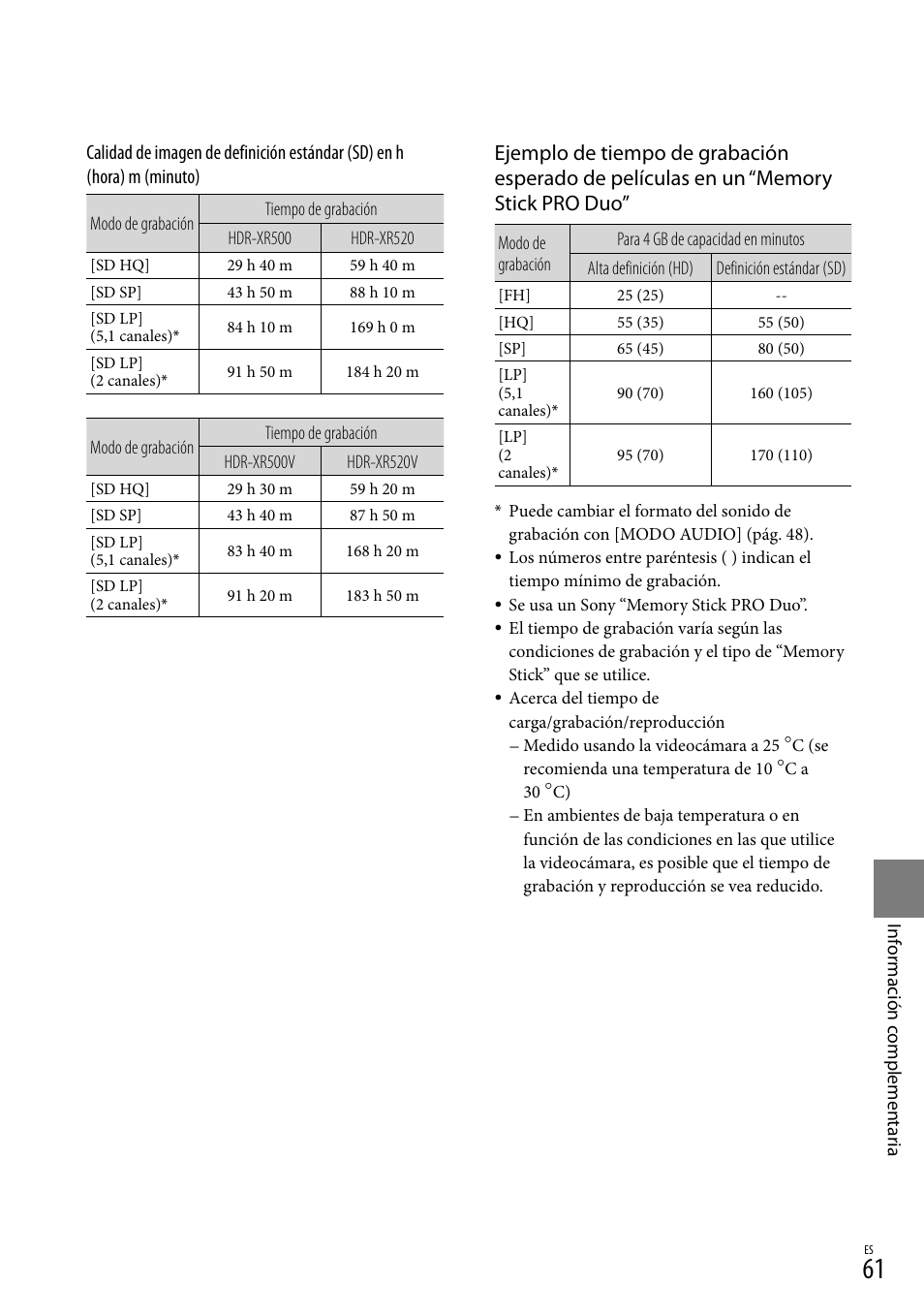 Sony HDR-XR500V User Manual | Page 125 / 131