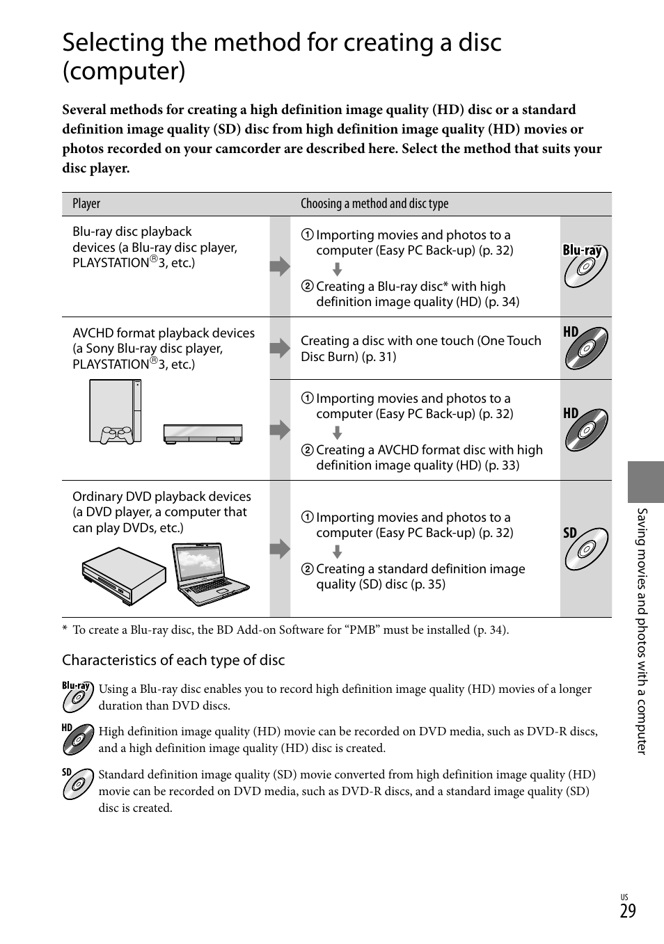 E 29 o | Sony HDR-XR500V User Manual | Page 29 / 131