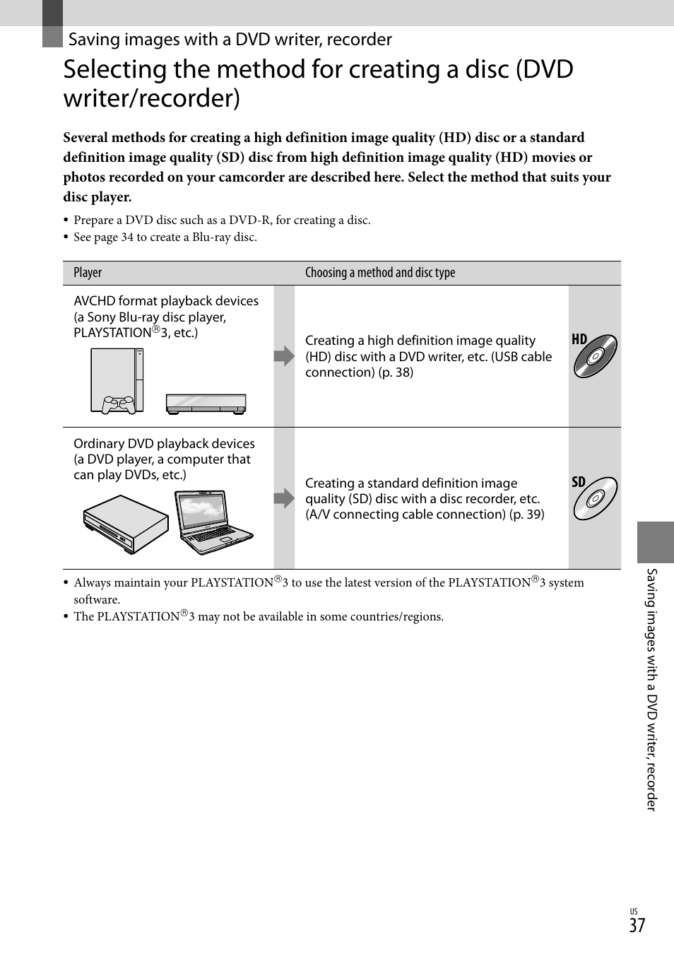 Saving images with a dvd writer, recorder | Sony HDR-XR500V User Manual | Page 37 / 131