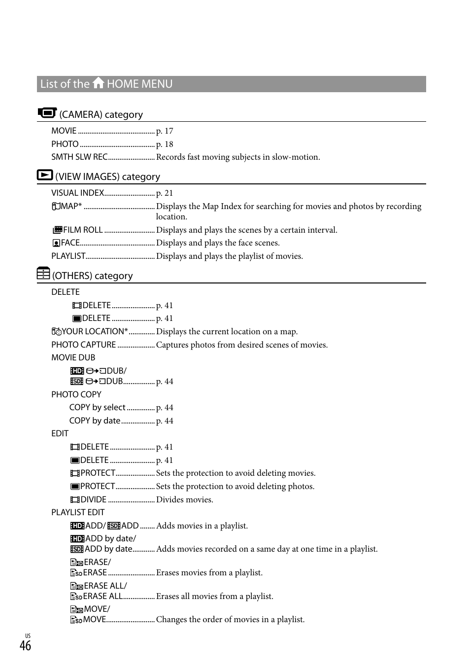 List of the home menu | Sony HDR-XR500V User Manual | Page 46 / 131