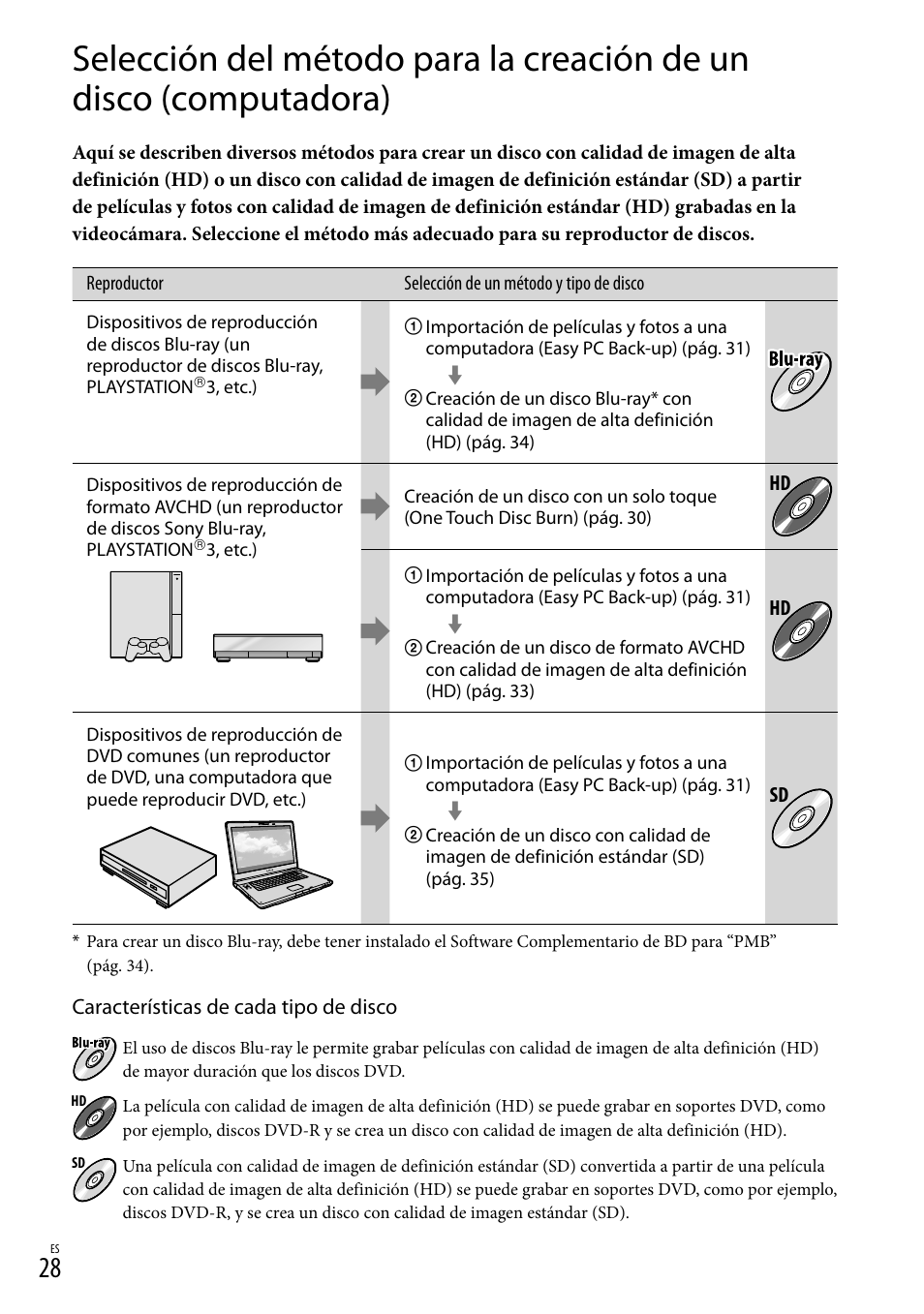 Sony HDR-XR500V User Manual | Page 92 / 131