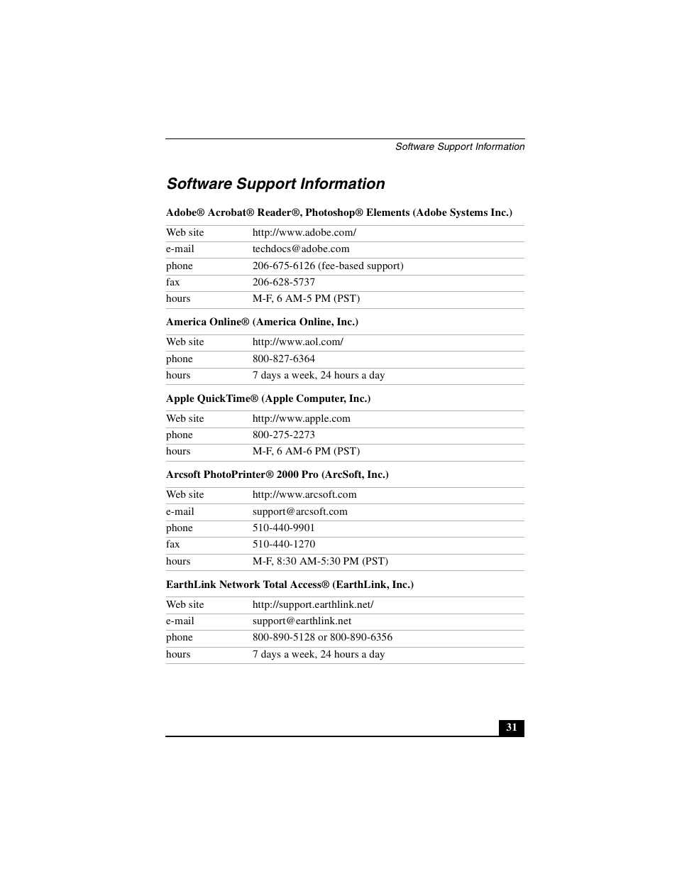 Software support information | Sony PCG-FXA53 User Manual | Page 31 / 56