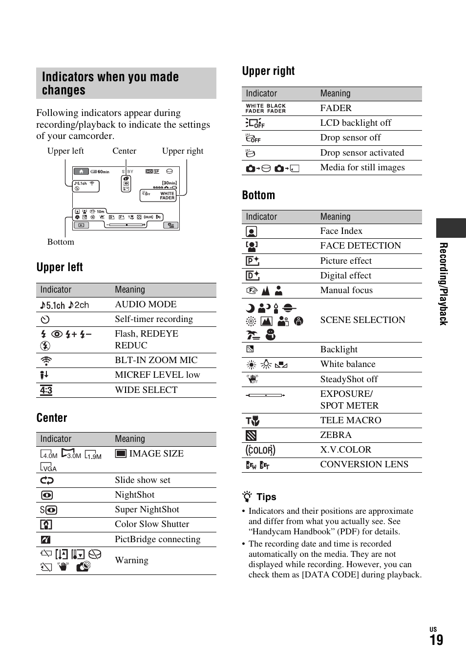 Indicators when you made changes, Upper left center upper right bottom | Sony HDR-SR10D User Manual | Page 19 / 72