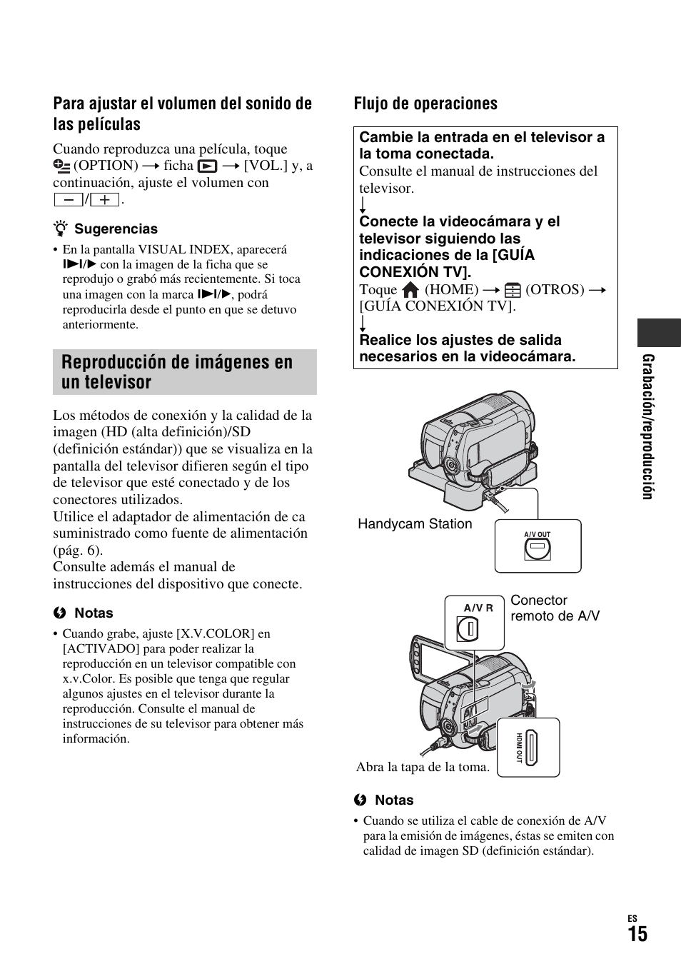 Reproducción de imágenes en un televisor, Reproducción de imágenes en un, Televisor | Sony HDR-SR10D User Manual | Page 47 / 72