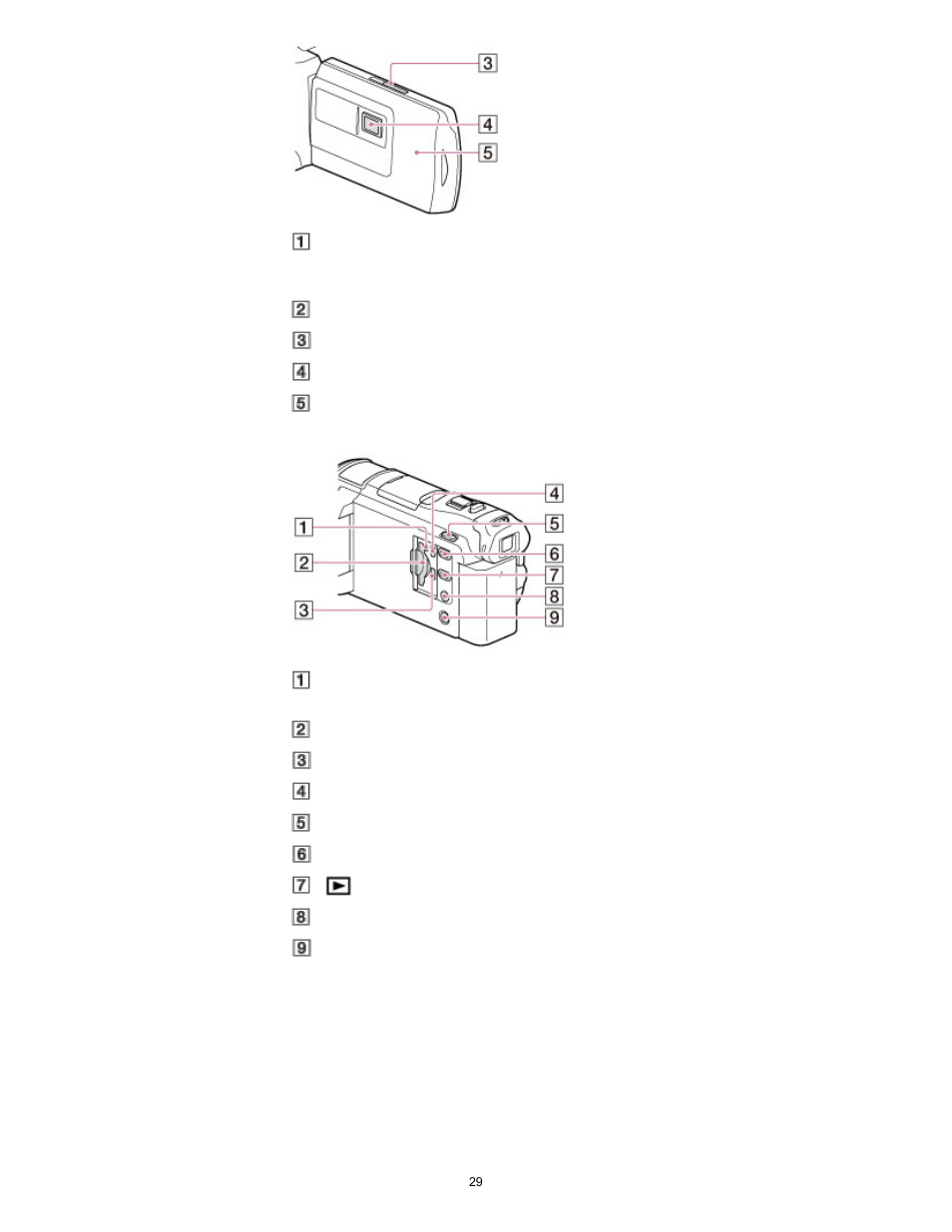 Sony HDR-PJ650V User Manual | Page 29 / 287