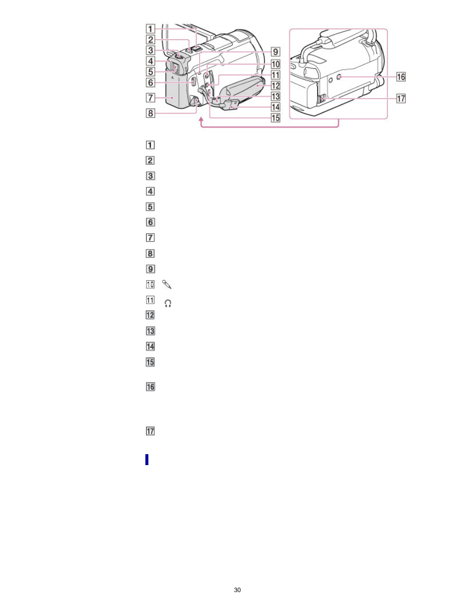 Sony HDR-PJ650V User Manual | Page 30 / 287