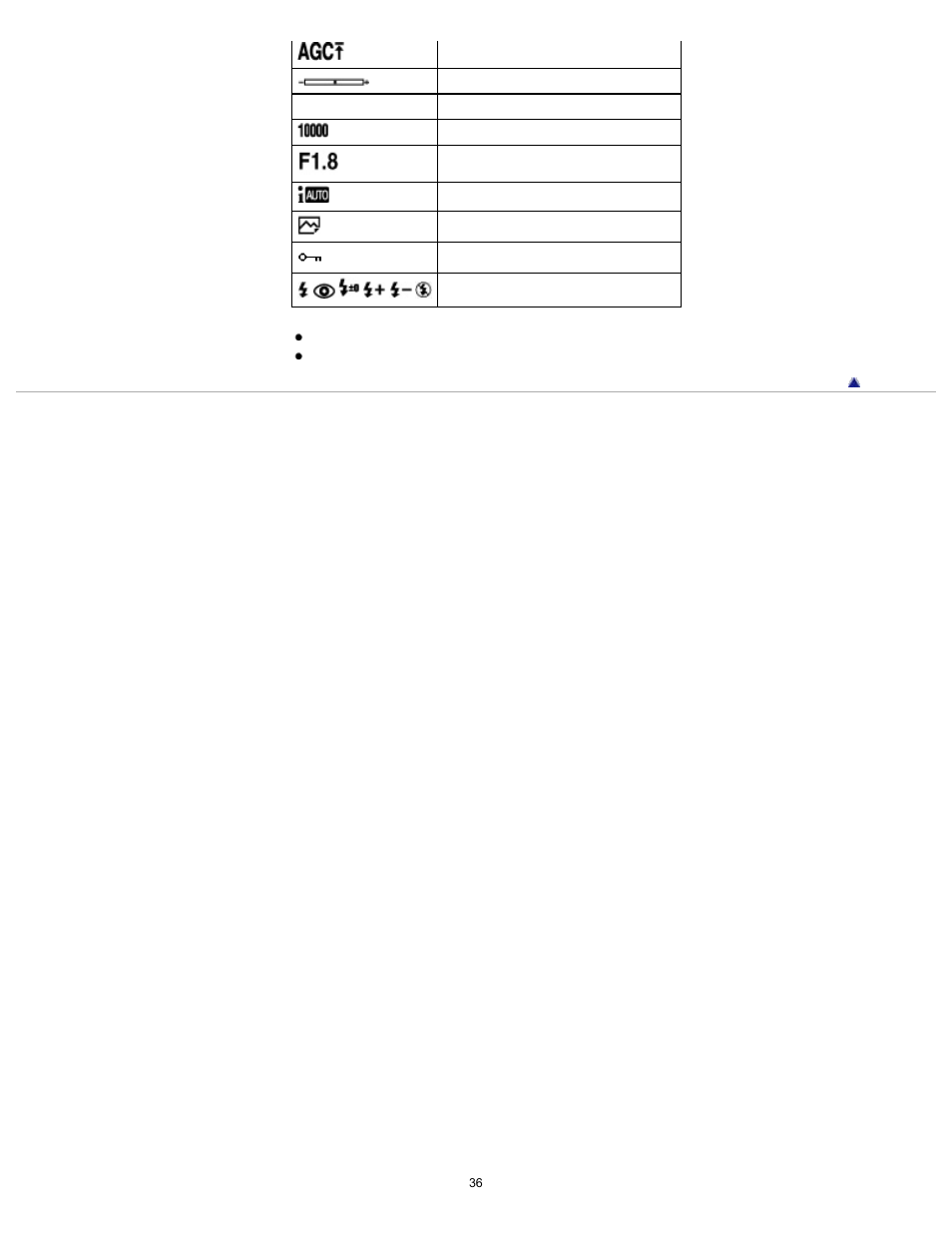 Sony HDR-PJ650V User Manual | Page 36 / 287