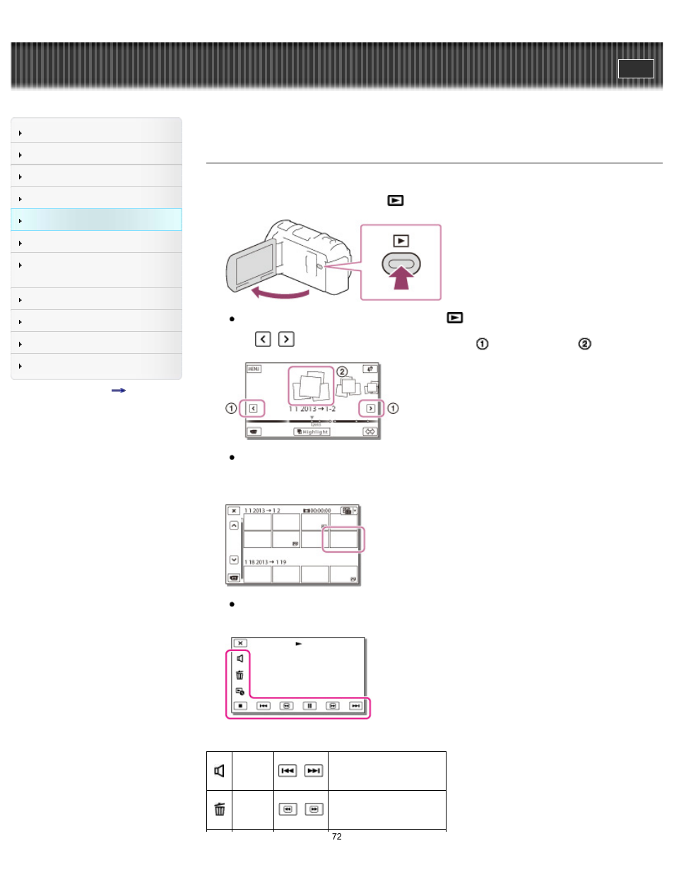 Handycam" user guide | Sony HDR-PJ650V User Manual | Page 72 / 287