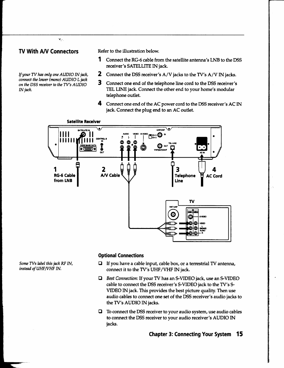 Optional connections | Sony SAT-B1 User Manual | Page 13 / 74