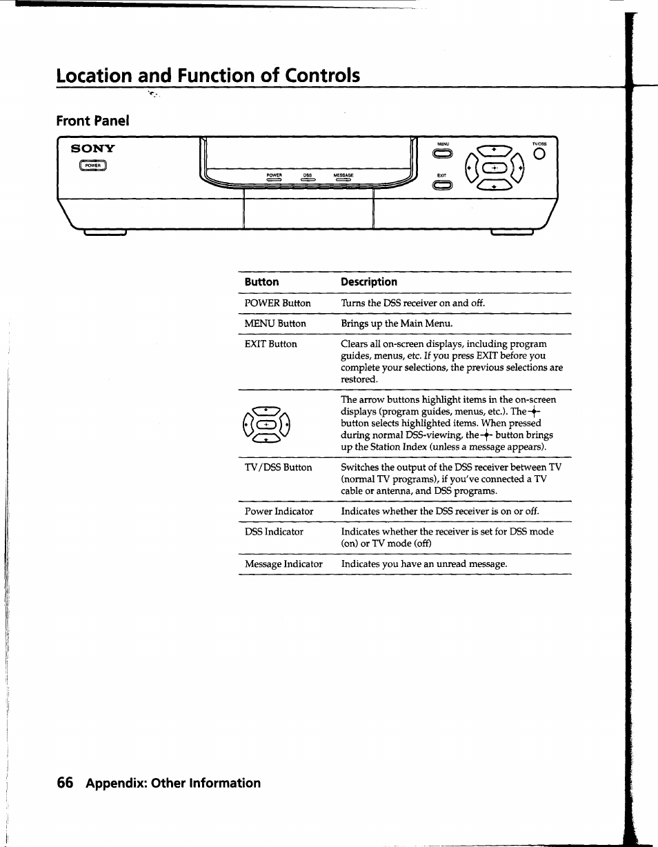 Sony SAT-B1 User Manual | Page 61 / 74