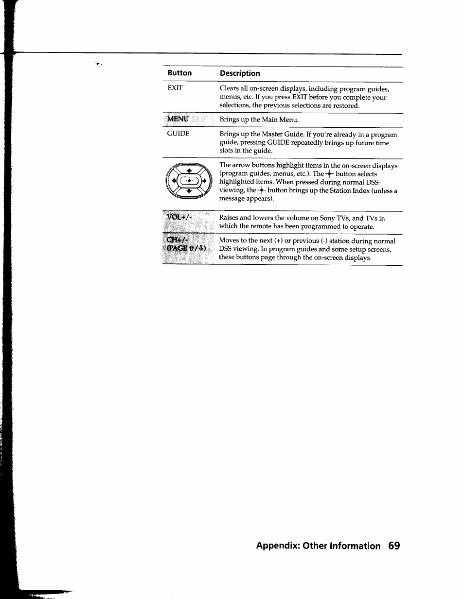 Sony SAT-B1 User Manual | Page 64 / 74