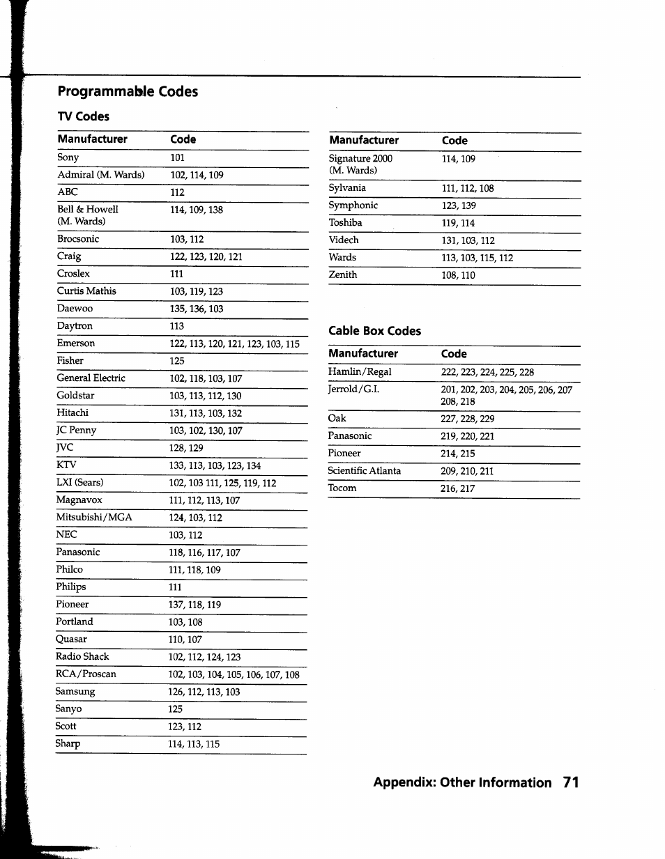 Sony SAT-B1 User Manual | Page 66 / 74