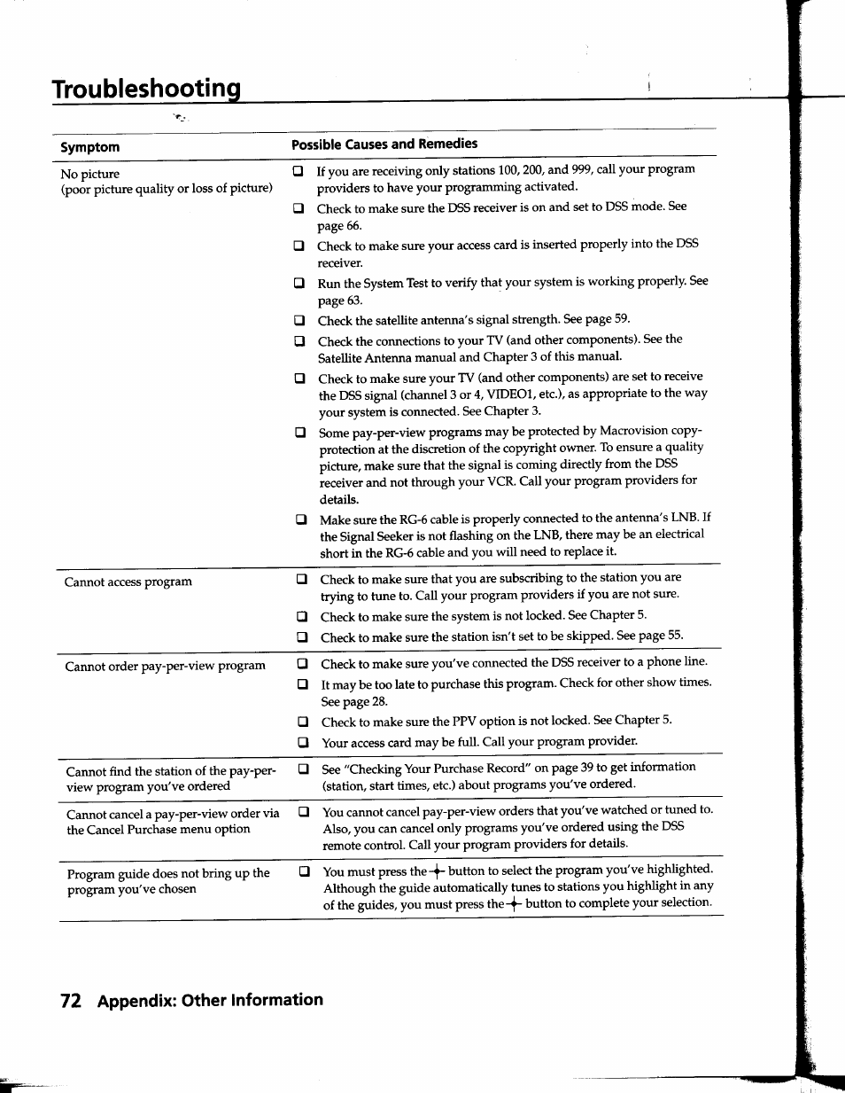 Troubleshooting, Symptom, Possible causes and remedies | 72 appendix: other information | Sony SAT-B1 User Manual | Page 67 / 74