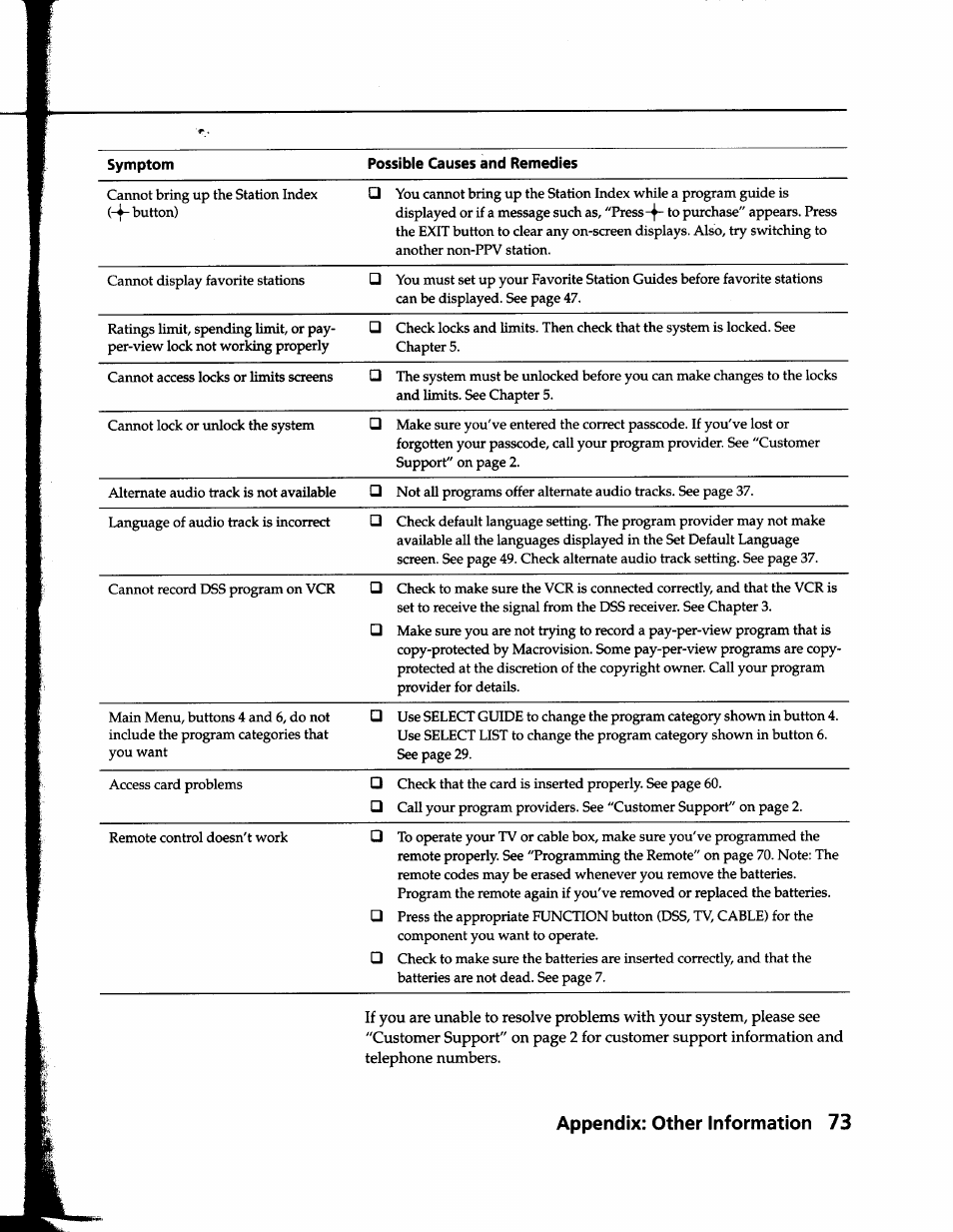 Sony SAT-B1 User Manual | Page 68 / 74