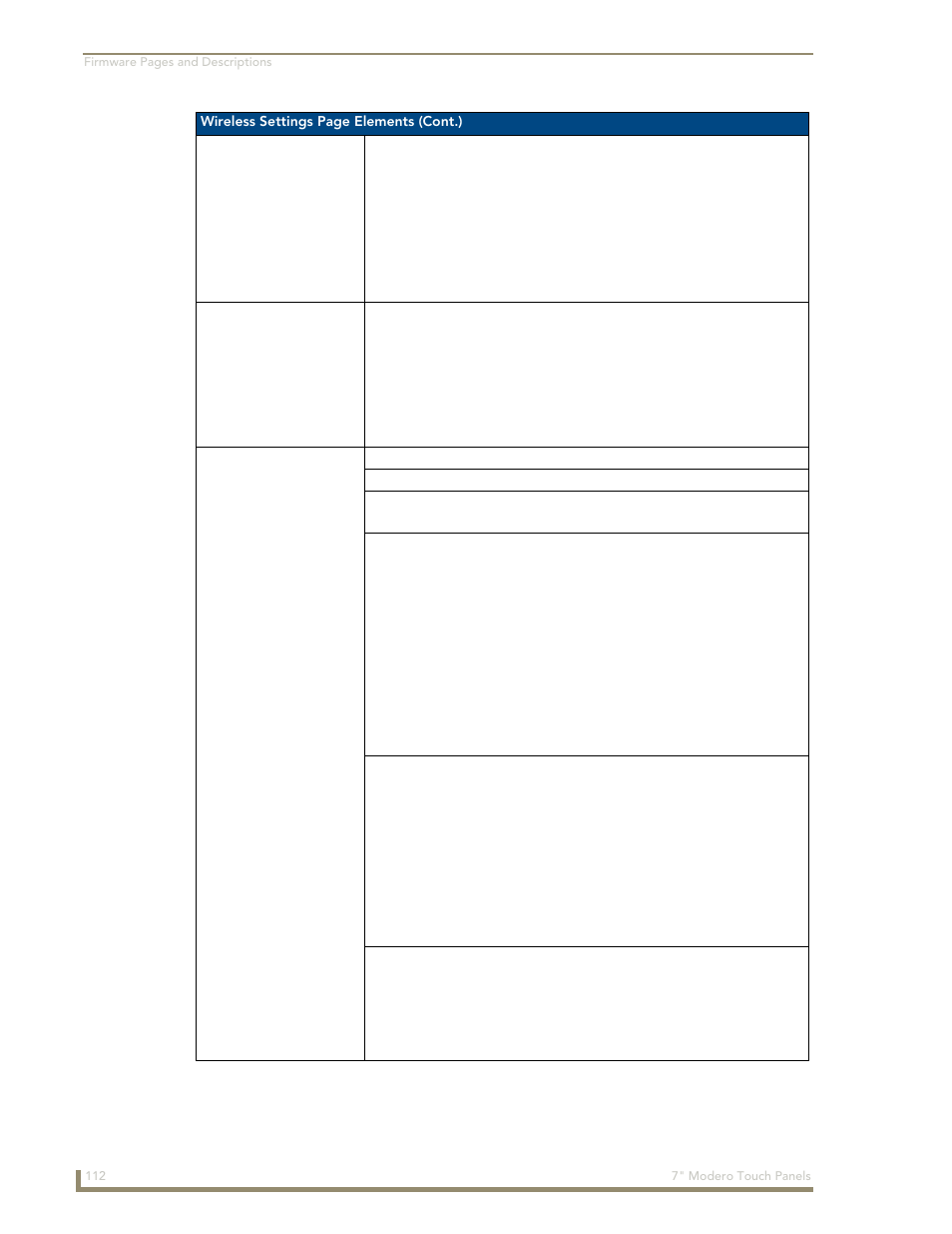 AMX Modero CV7 User Manual | Page 124 / 220