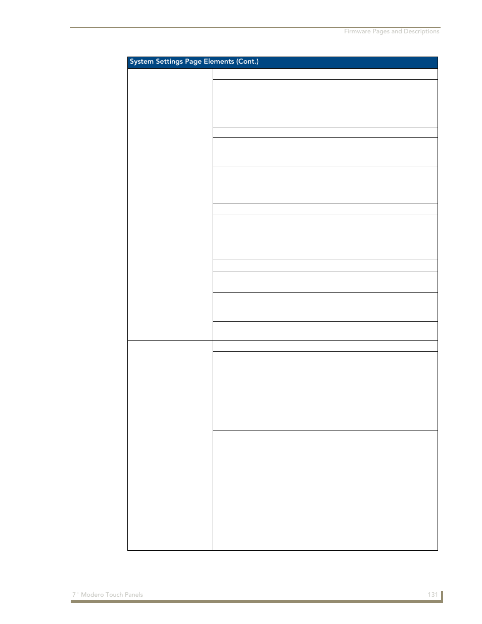 AMX Modero CV7 User Manual | Page 143 / 220