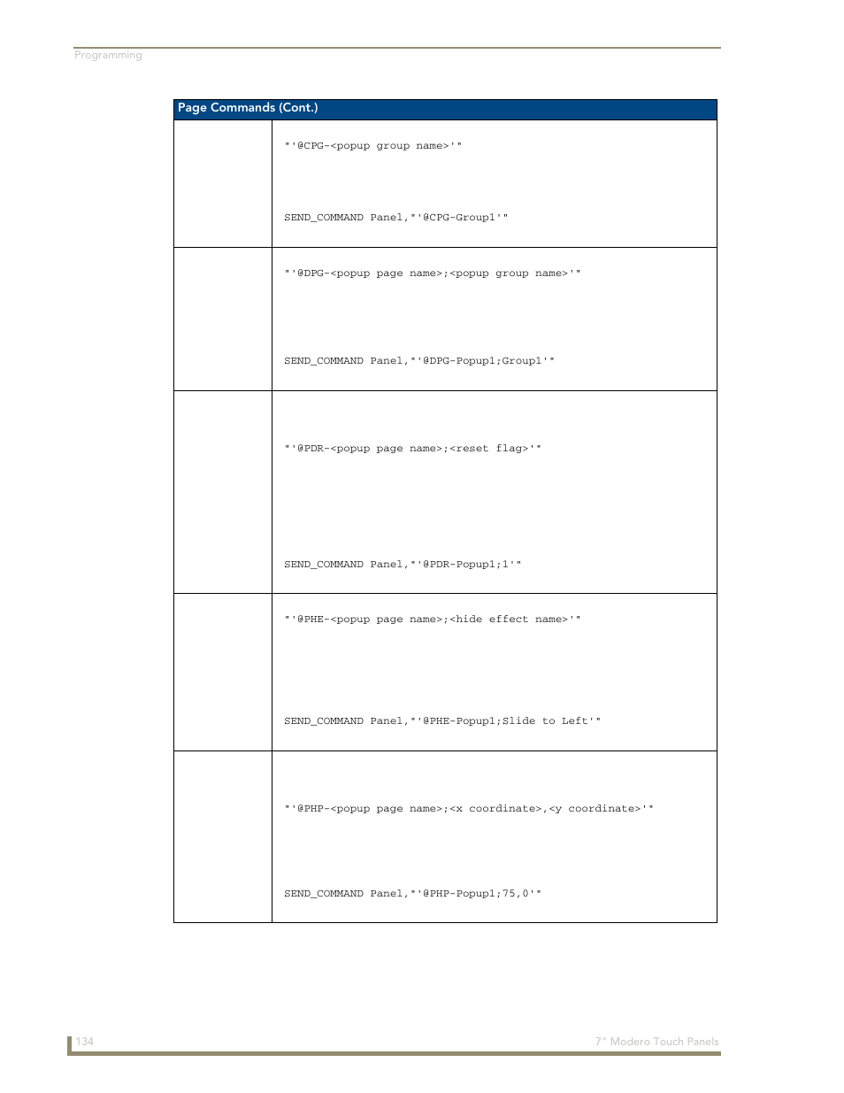 Cpg @dpg @pdr @phe @php | AMX Modero CV7 User Manual | Page 146 / 220