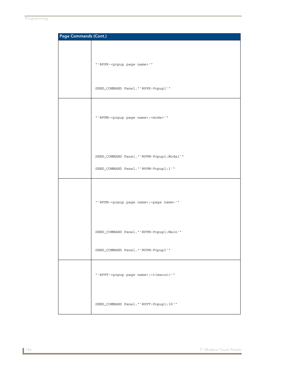 Ppk @ppm @ppn @ppt | AMX Modero CV7 User Manual | Page 148 / 220