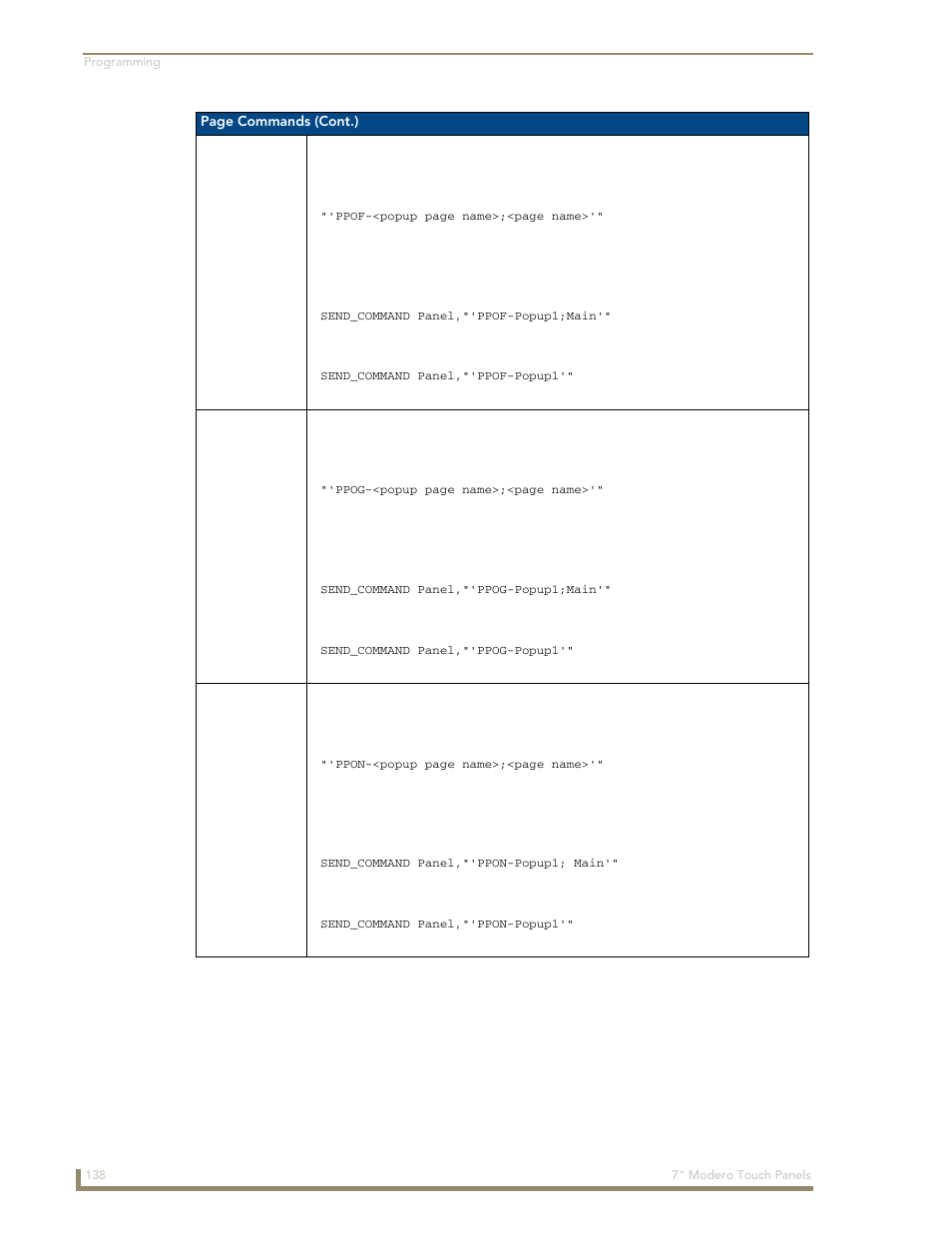 Ppof, Ppog, Ppon | Ppog ppon | AMX Modero CV7 User Manual | Page 150 / 220