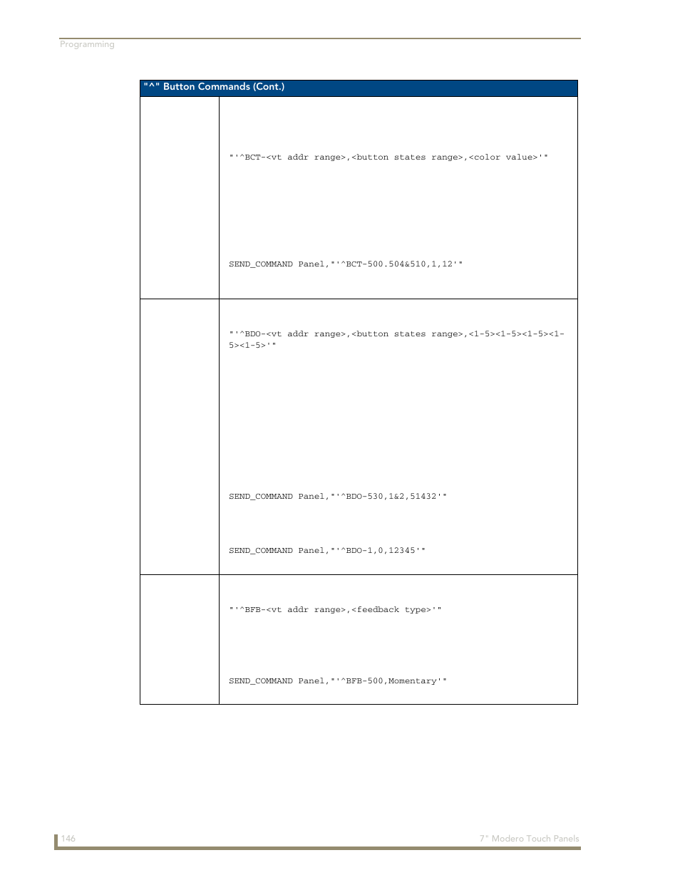 Bct ^bdo ^bfb | AMX Modero CV7 User Manual | Page 158 / 220