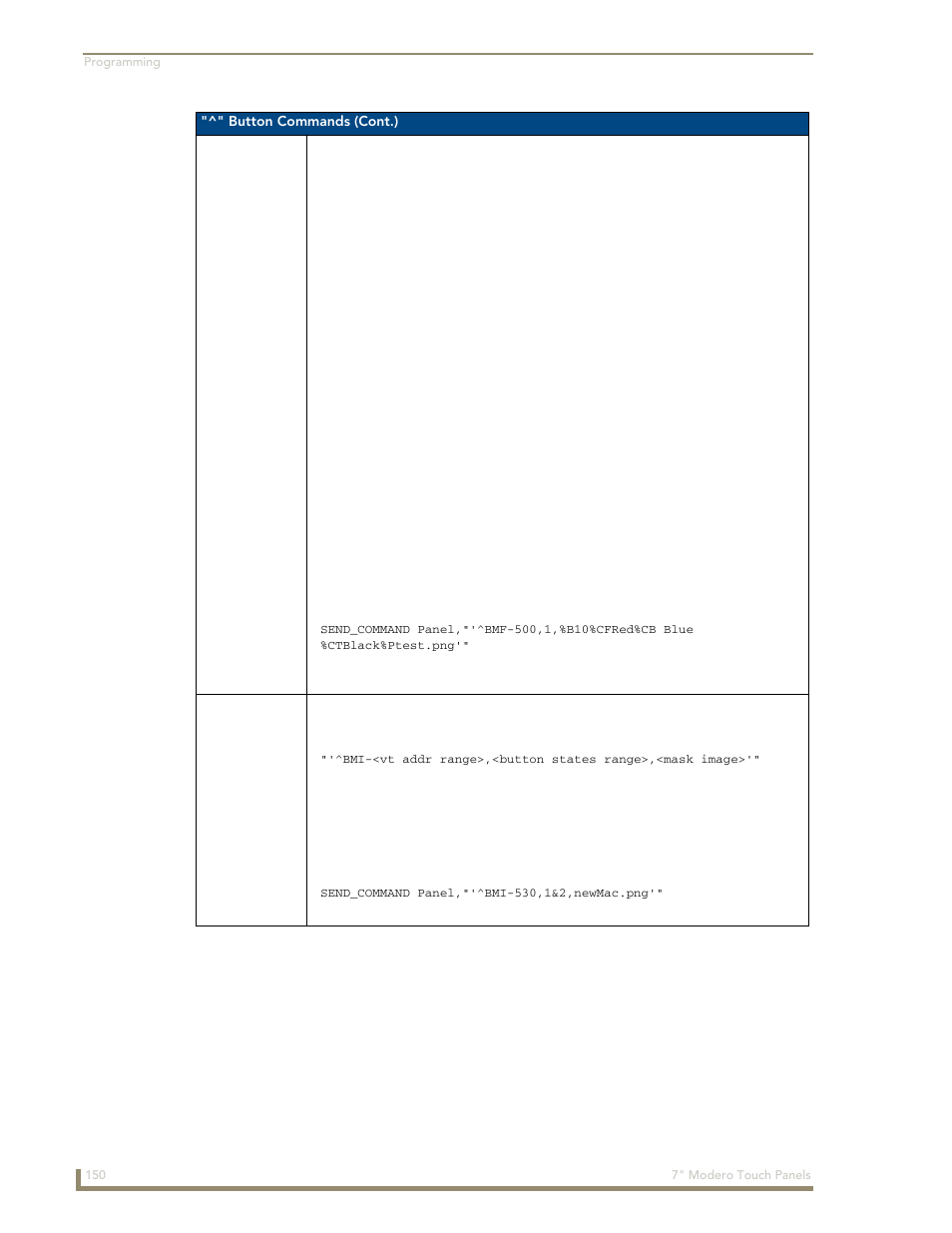 AMX Modero CV7 User Manual | Page 162 / 220