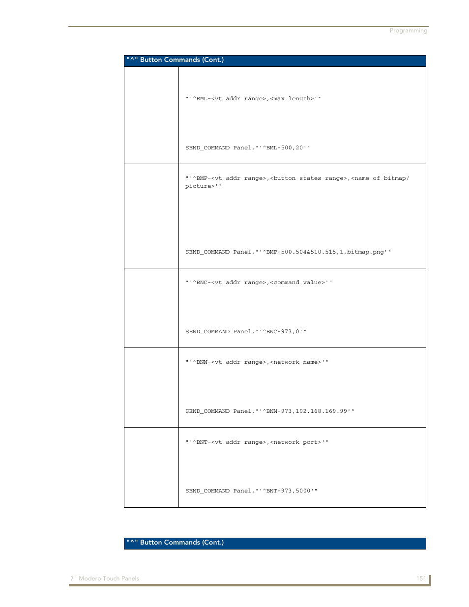 Bml ^bmp ^bnc ^bnn ^bnt | AMX Modero CV7 User Manual | Page 163 / 220