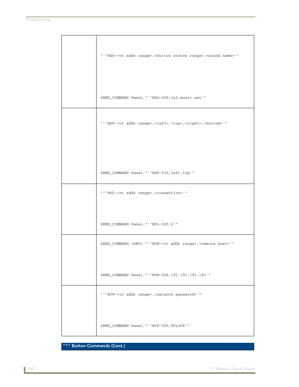 Bso ^bsp ^bvl ^bvn ^bvp | AMX Modero CV7 User Manual | Page 166 / 220