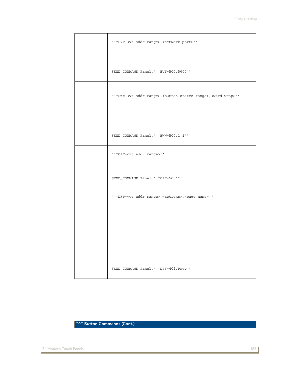 Bvt ^bww ^cpf ^dpf | AMX Modero CV7 User Manual | Page 167 / 220