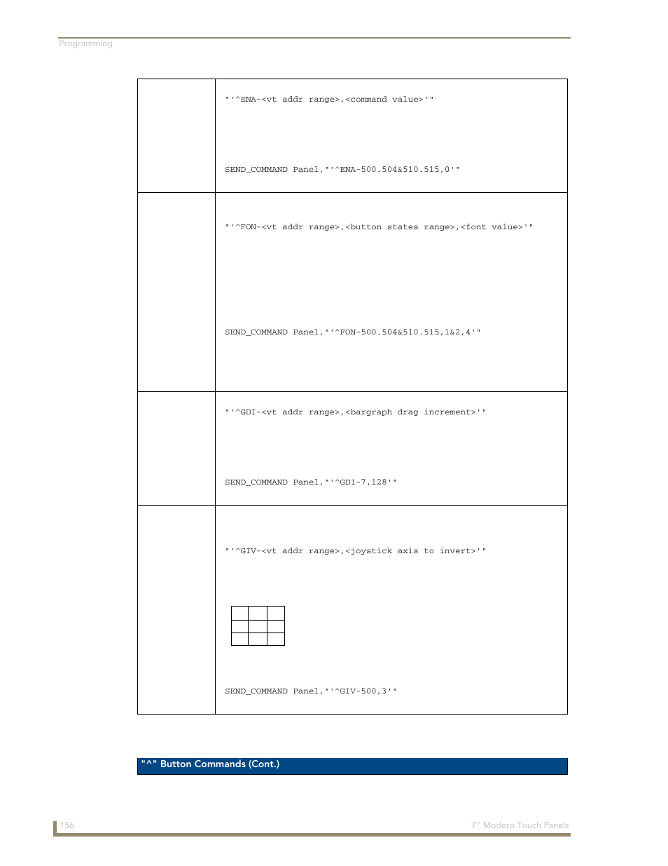 Ena ^fon ^gdi ^giv | AMX Modero CV7 User Manual | Page 168 / 220