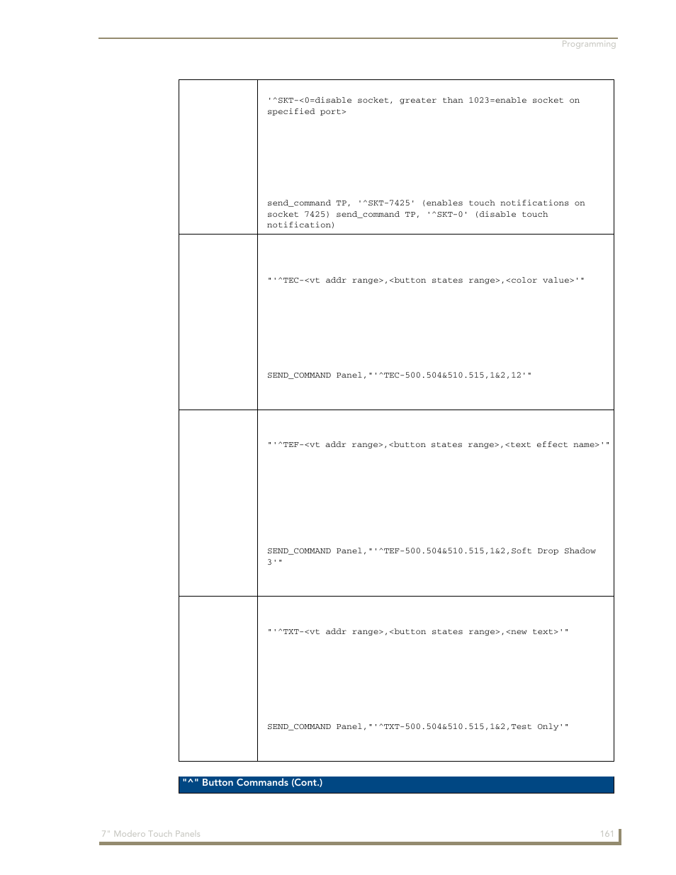 Skt ^tec ^tef ^txt | AMX Modero CV7 User Manual | Page 173 / 220