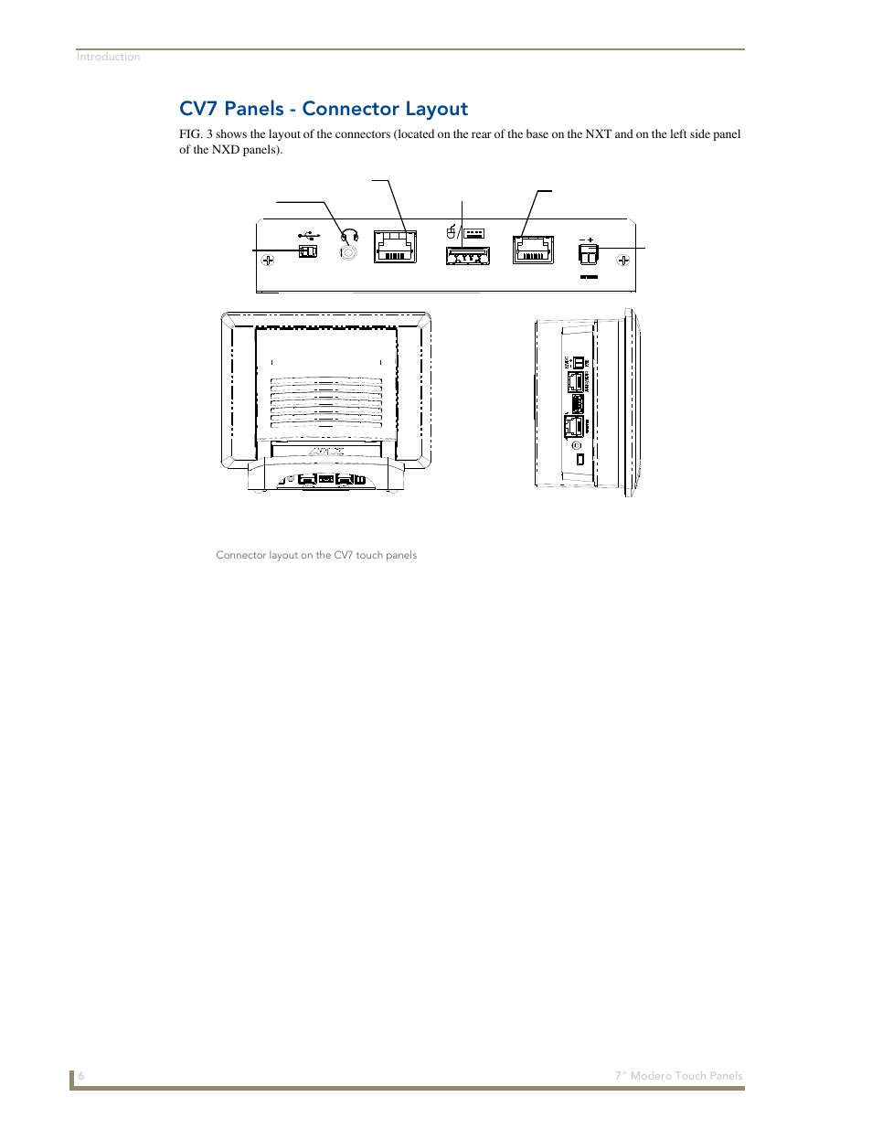 Cv7 panels - connector layout | AMX Modero CV7 User Manual | Page 18 / 220