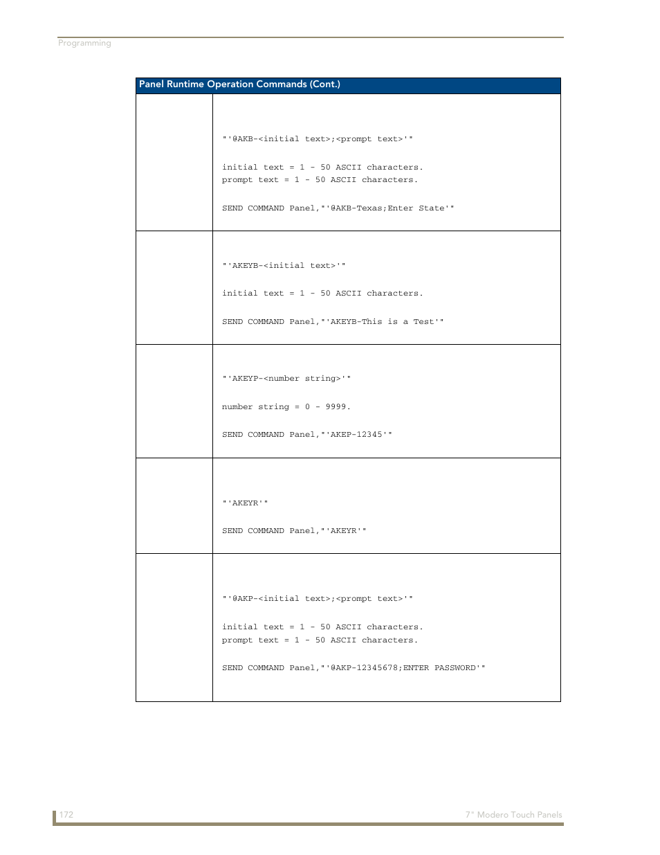 Akeyb, Akeyp, Akeyr | Akb akeyb akeyp akeyr @akp | AMX Modero CV7 User Manual | Page 184 / 220