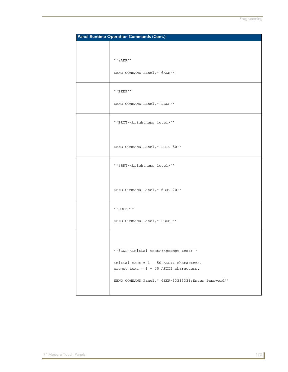 Beep, Brit, Dbeep | Akr beep brit @brt dbeep @ekp | AMX Modero CV7 User Manual | Page 185 / 220