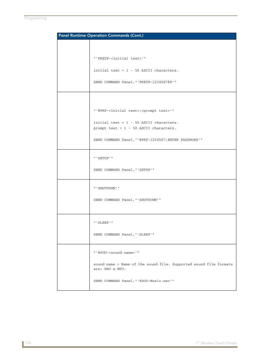 Pkeyp, Setup, Shutdown | Sleep, Pkeyp @pkp, Setup shutdown sleep @sou | AMX Modero CV7 User Manual | Page 186 / 220