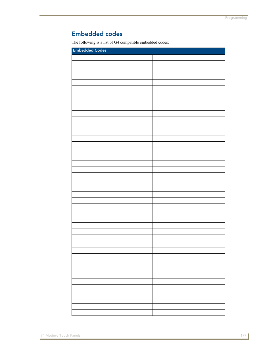 Embedded codes | AMX Modero CV7 User Manual | Page 189 / 220