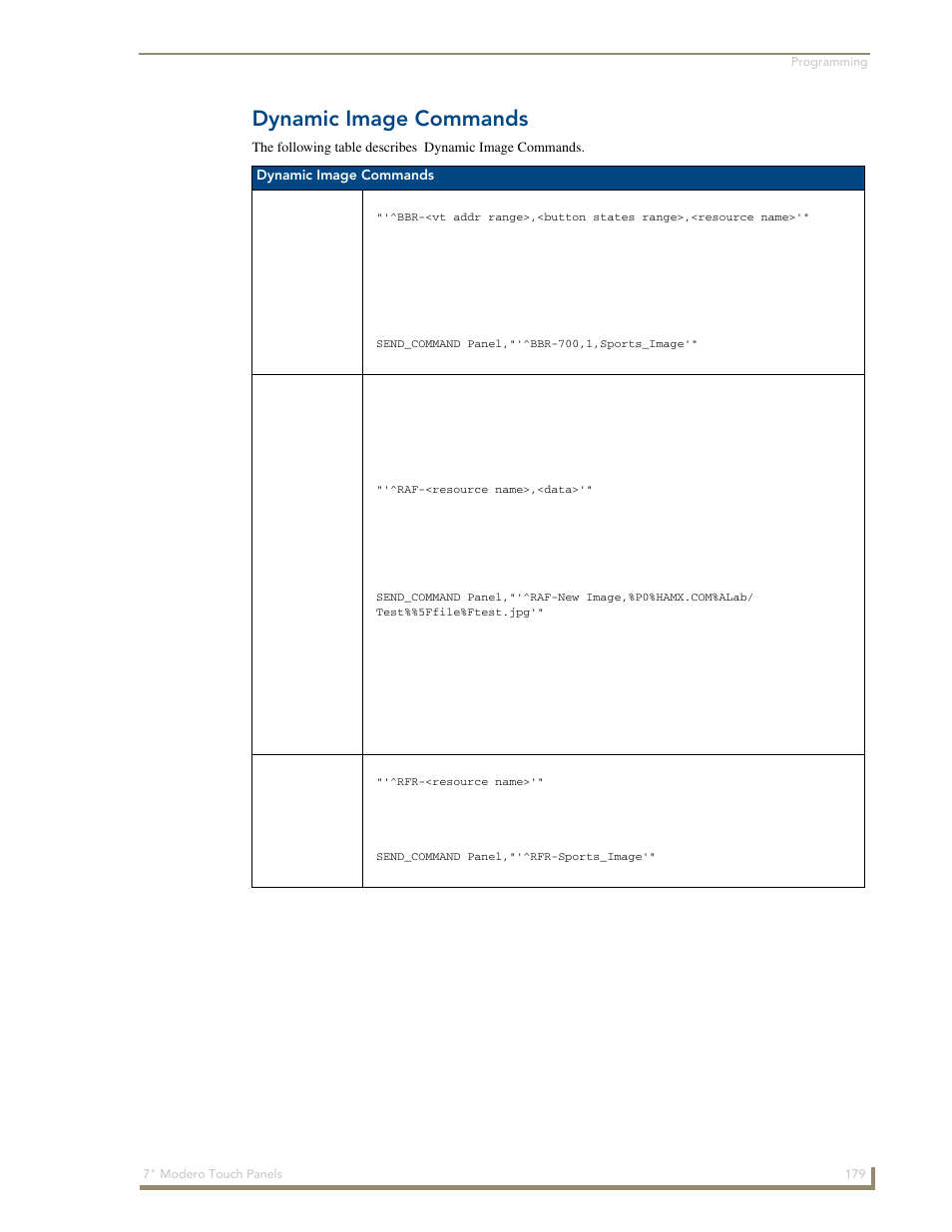 Dynamic image commands, Bbr ^raf ^rfr | AMX Modero CV7 User Manual | Page 191 / 220