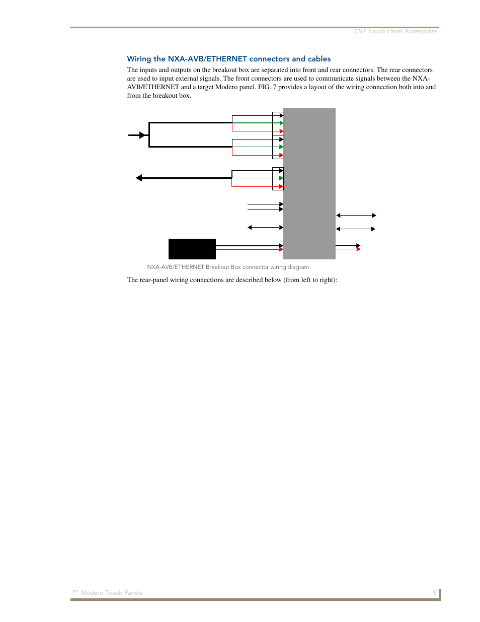 Wiring the nxa-avb/ethernet connectors and cables | AMX Modero CV7 User Manual | Page 21 / 220