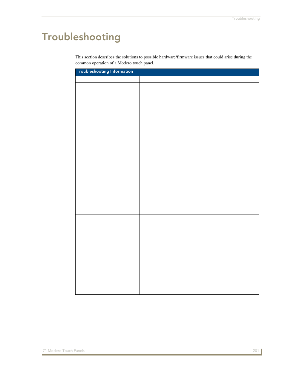 Troubleshooting | AMX Modero CV7 User Manual | Page 213 / 220
