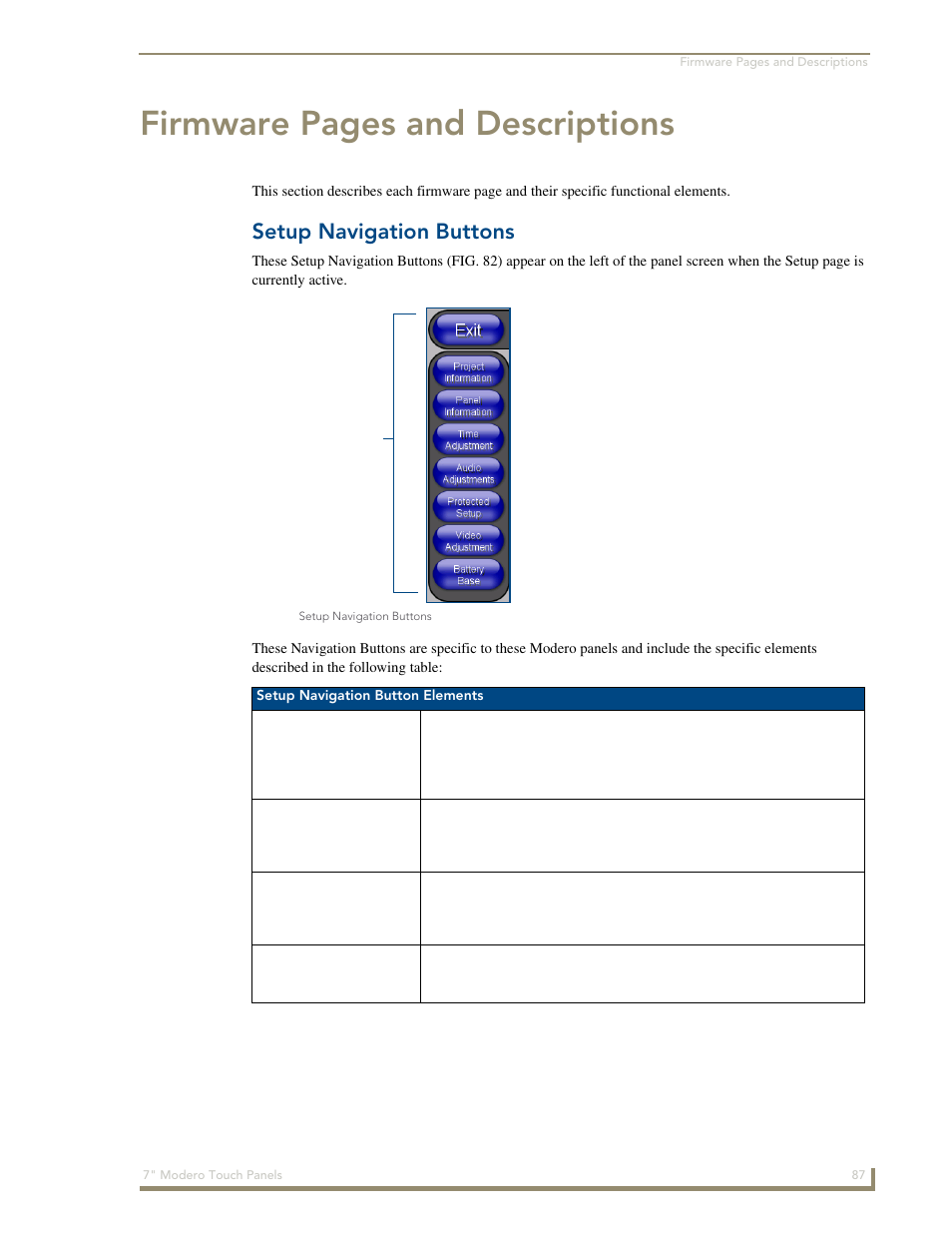 Setup navigation buttons, Firmware pages and descriptions | AMX Modero CV7 User Manual | Page 99 / 220