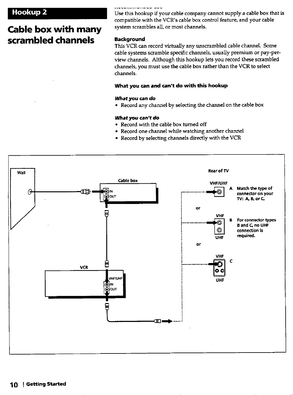 Cable box with many scrambled channels, Hookup 2 | Sony SLV-420 User Manual | Page 10 / 51