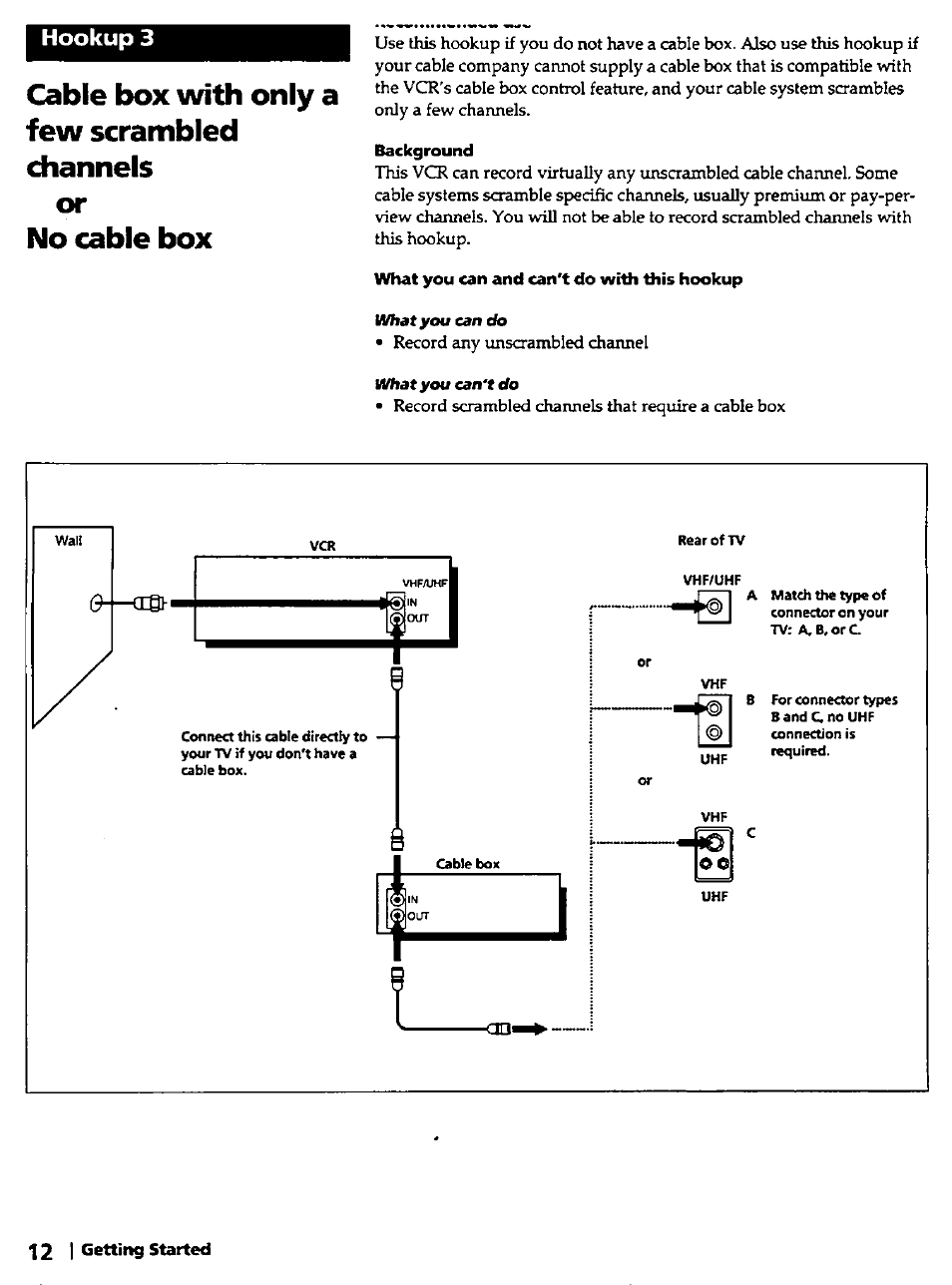 Hookup 3 | Sony SLV-420 User Manual | Page 12 / 51