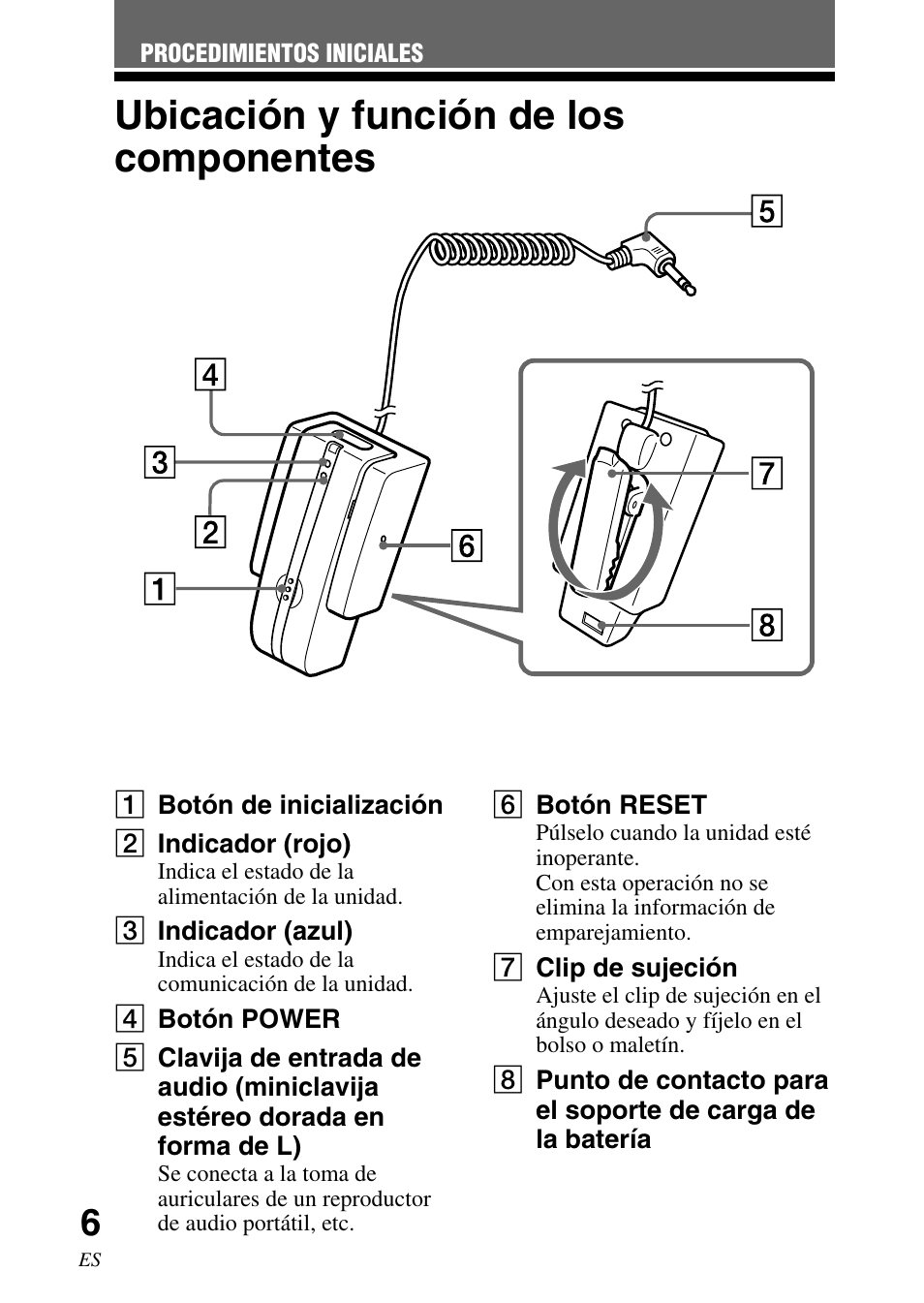 Ubicación y función de los componentes, Ubicación y función de los, Componentes | Sony TMR-BT10 User Manual | Page 26 / 44