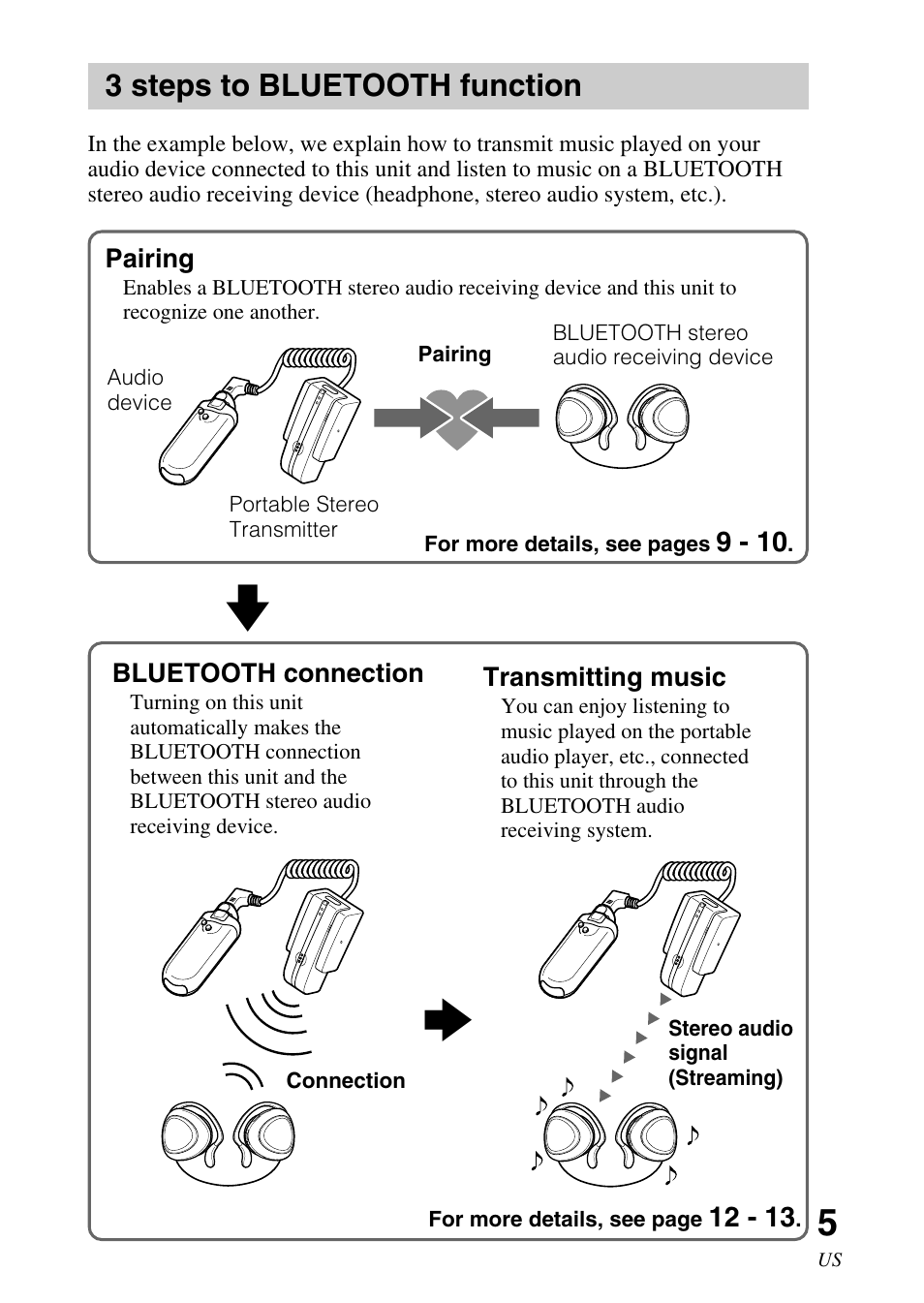 3 steps to bluetooth function, 3 steps to bluetooth, Function | Sony TMR-BT10 User Manual | Page 5 / 44